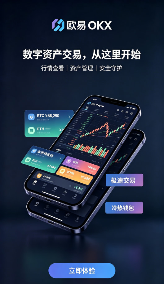 欧交易所app下载安卓入金交易配图